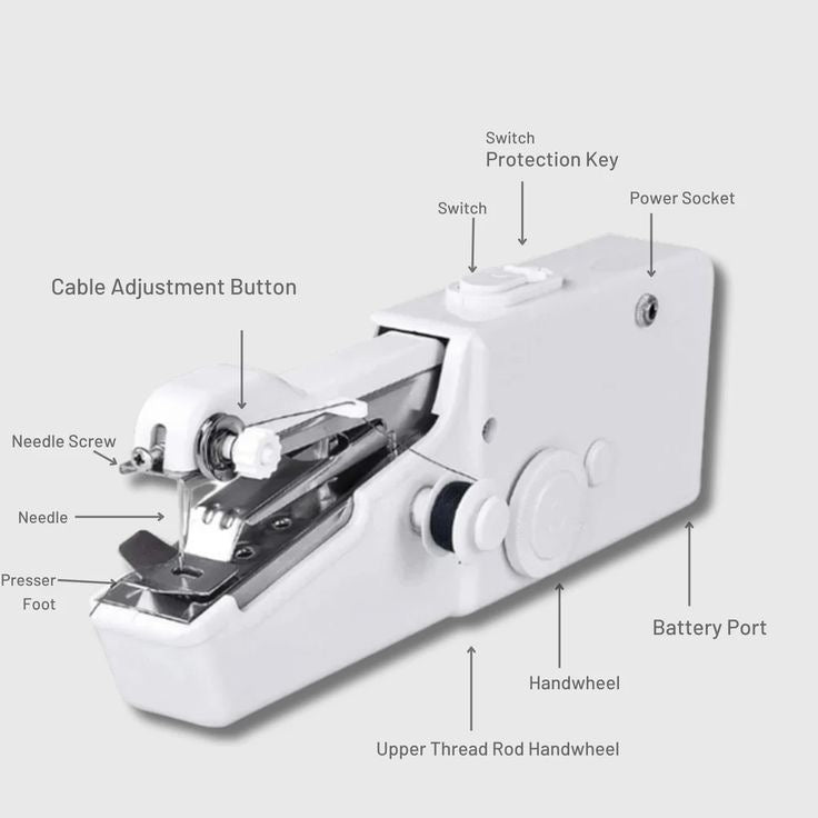 Stitch Handheld Cordless Portable White Sewing Machine